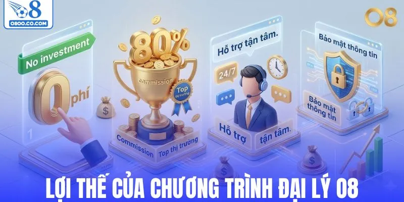 Lợi thế của chương trình đại lý O8