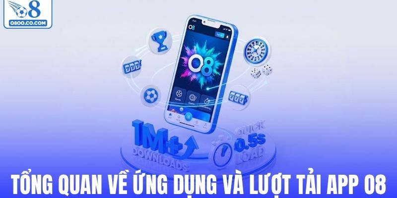 Tổng quan về ứng dụng và lượt tải app O8
